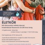 Tudásközpont a Hírös Agórában kép